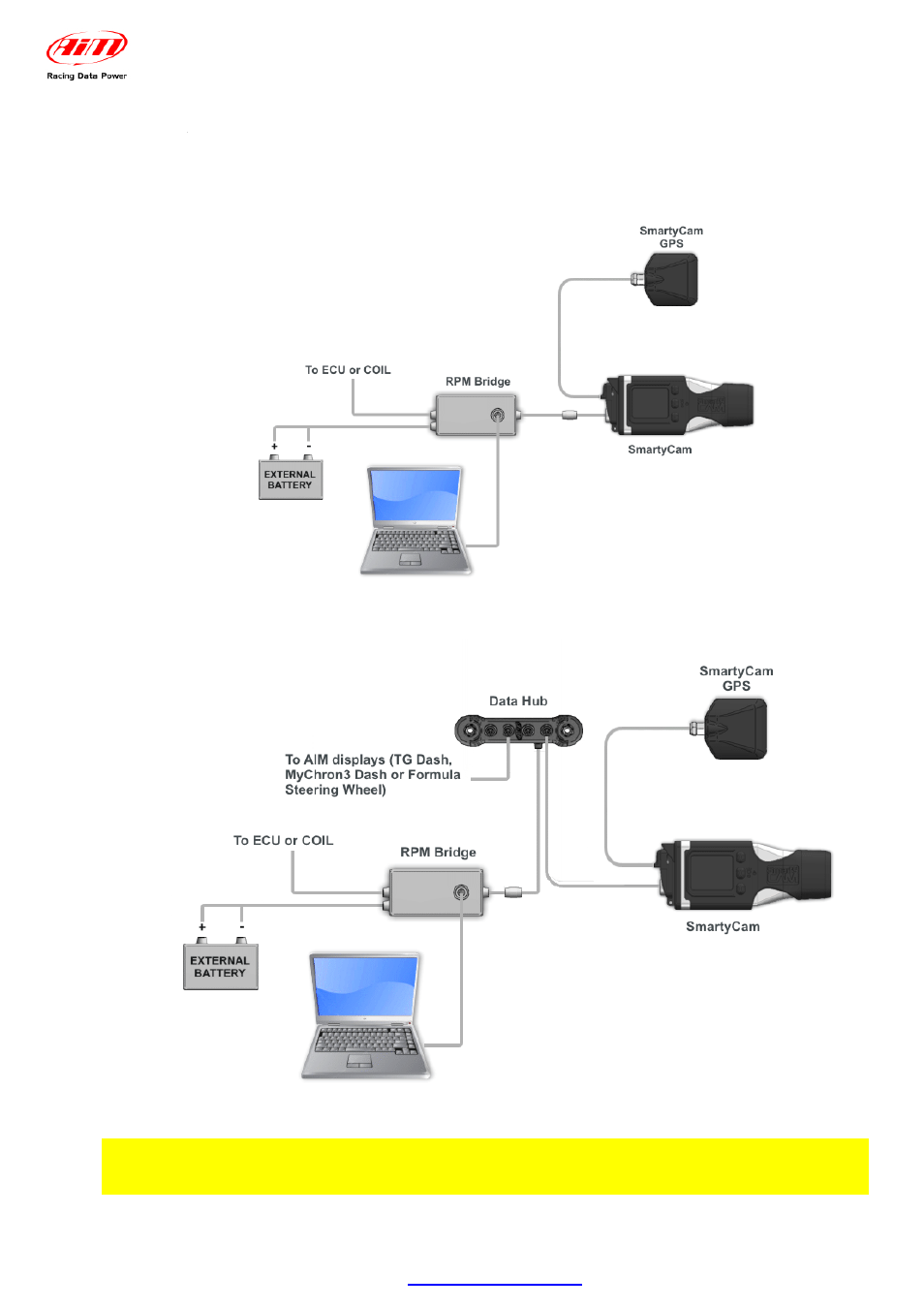 Chapter 4 – connecting rpm bridge to aim systems | AiM RPM Bridge User Manual | Page 9 / 12