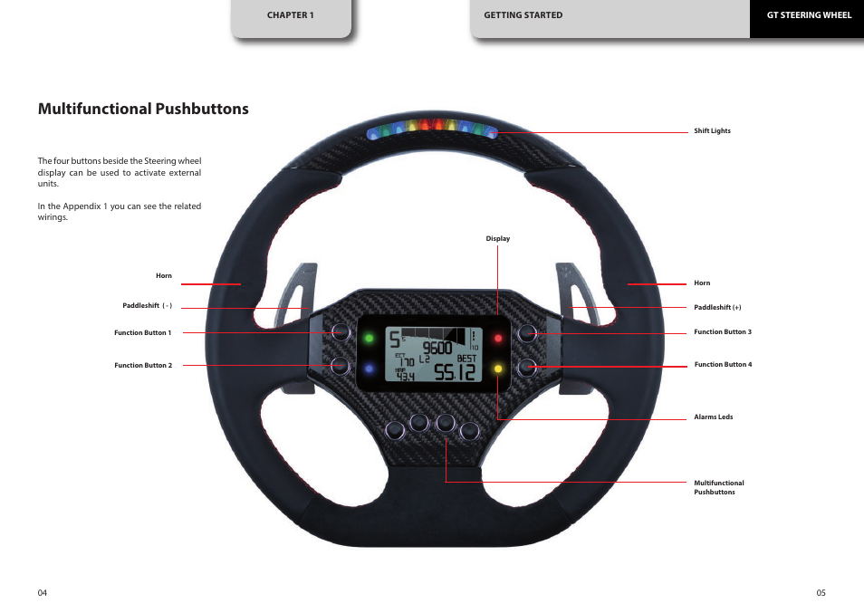 Multifunctional pushbuttons | AiM GT Steering Wheel User Manual | Page 3 / 24