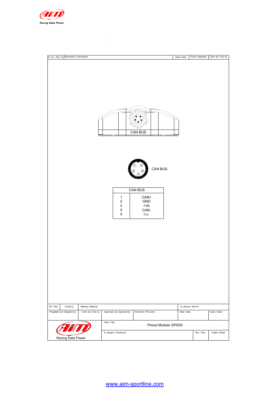 Appendix – pinout, Gps05 module pinout | AiM GPS05 Module User Manual | Page 32 / 32