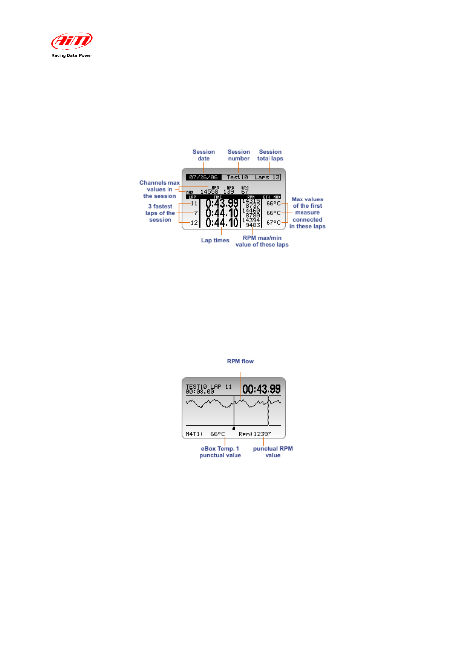Chapter 6 – data recall and analysis | AiM MyChron Expansion User Manual | Page 14 / 16