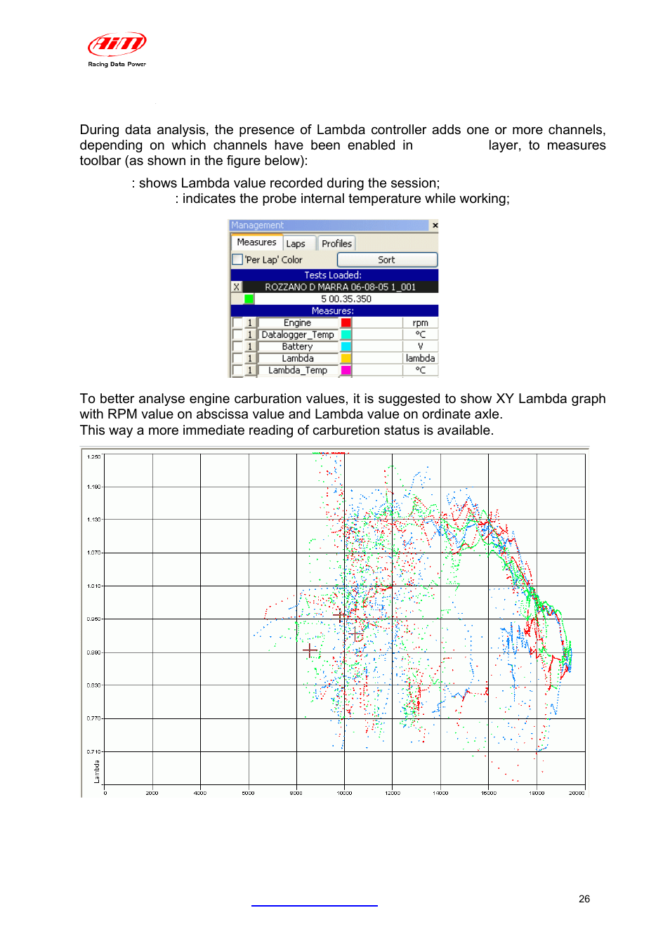 8 – data analysis with race studio analysis | AiM LCU-One CAN + Analog ver 1.05 User Manual | Page 27 / 36