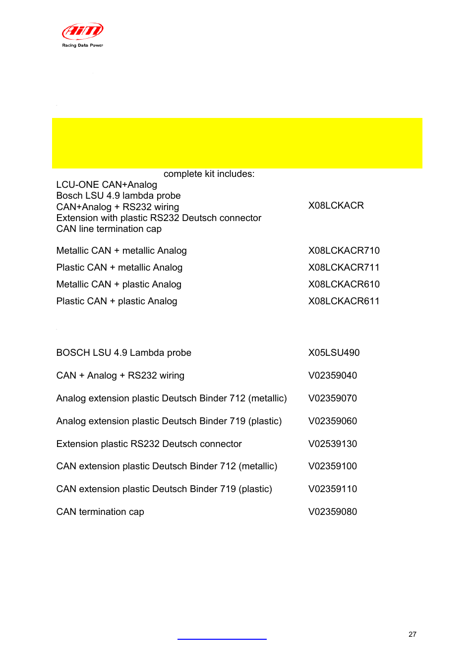 Appendix – part numbers and technical drawings, B” – spare parts | AiM LCU-One CAN + Analog ver 1.05 User Manual | Page 28 / 36