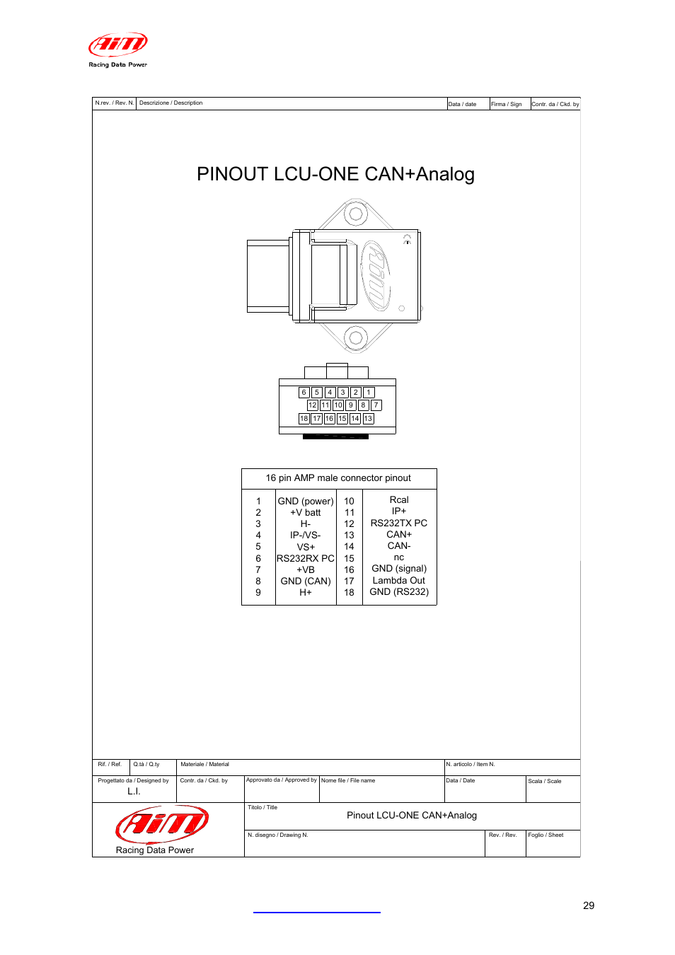 Pinout lcu-one can+analog, Lcu one-can+analog user manual release 1.05 | AiM LCU-One CAN + Analog ver 1.05 User Manual | Page 30 / 36