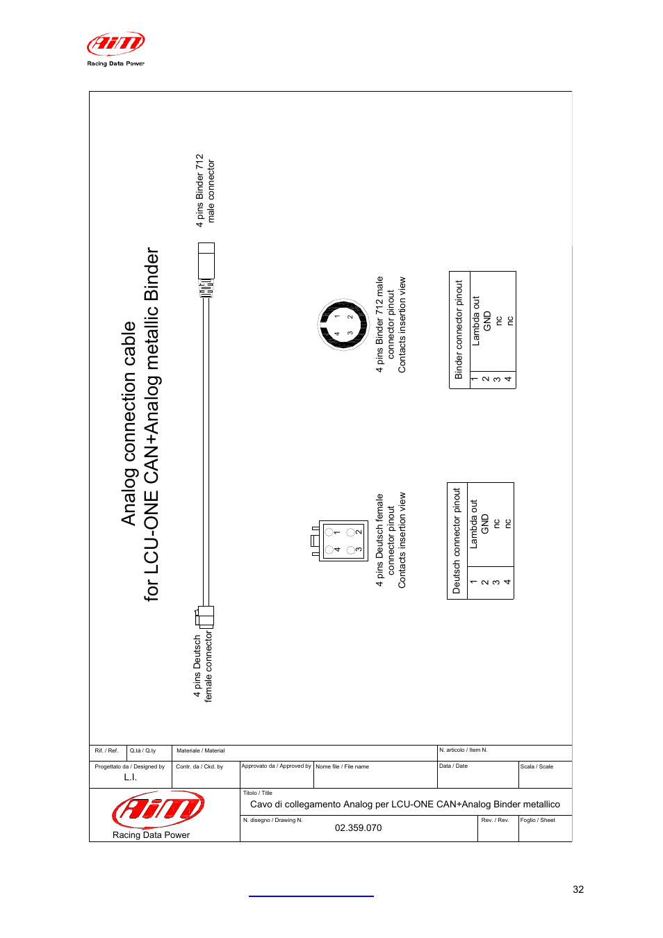 AiM LCU-One CAN + Analog ver 1.05 User Manual | Page 33 / 36