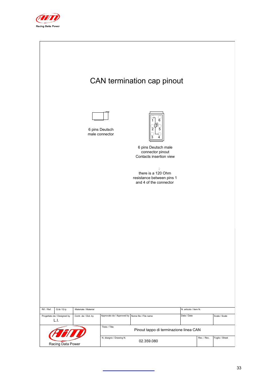 Can termination cap pinout, Lcu one-can+analog user manual release 1.05 | AiM LCU-One CAN + Analog ver 1.05 User Manual | Page 34 / 36