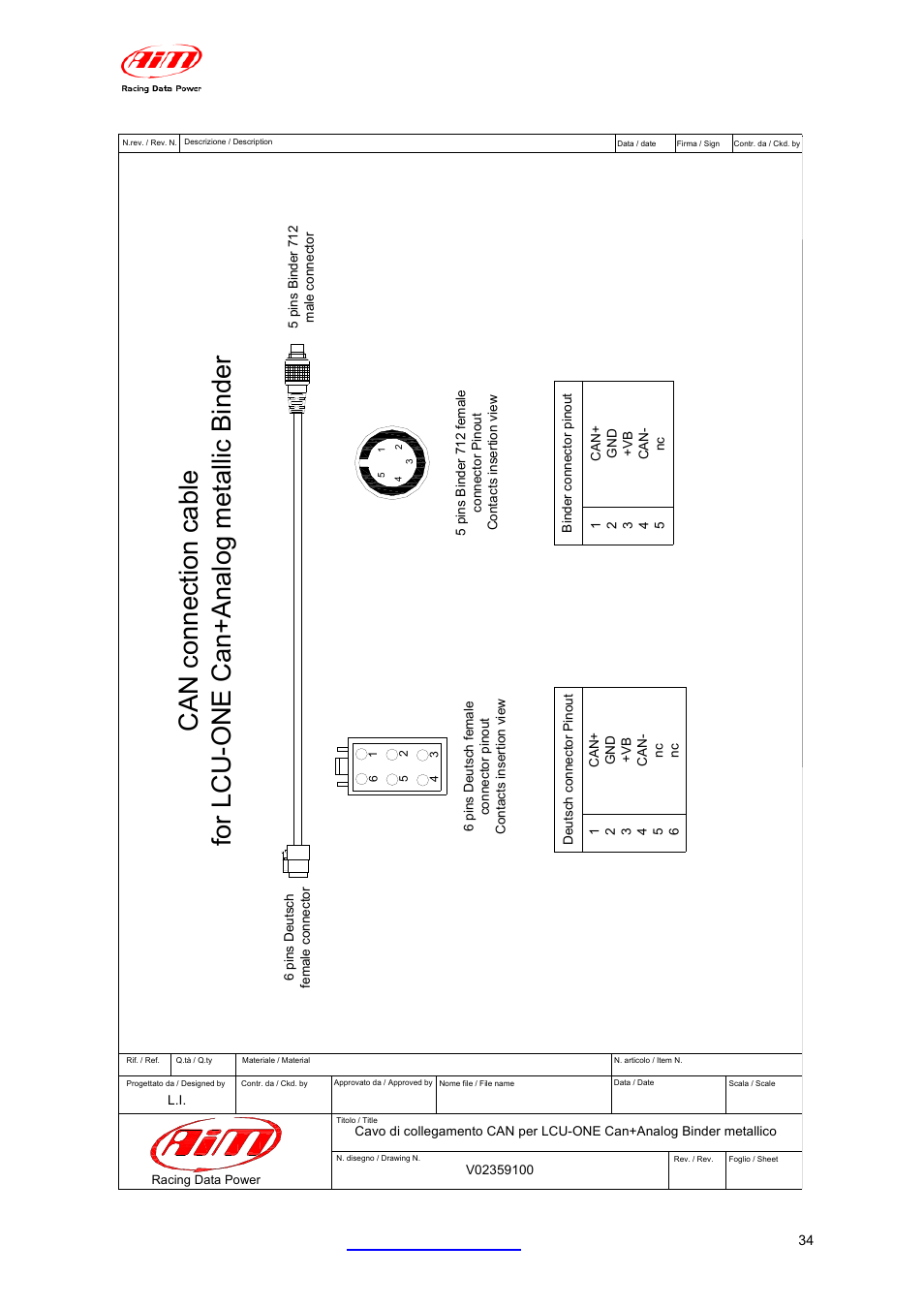 AiM LCU-One CAN + Analog ver 1.05 User Manual | Page 35 / 36