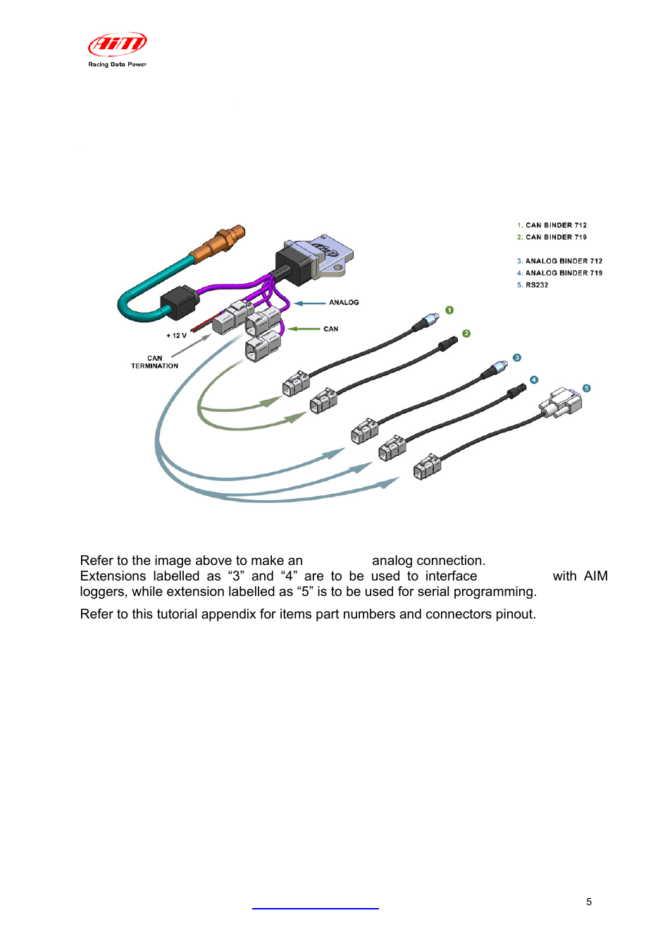 5 – lcu-one connection, 1 – analog connection | AiM LCU-One CAN + Analog ver 1.05 User Manual | Page 6 / 36