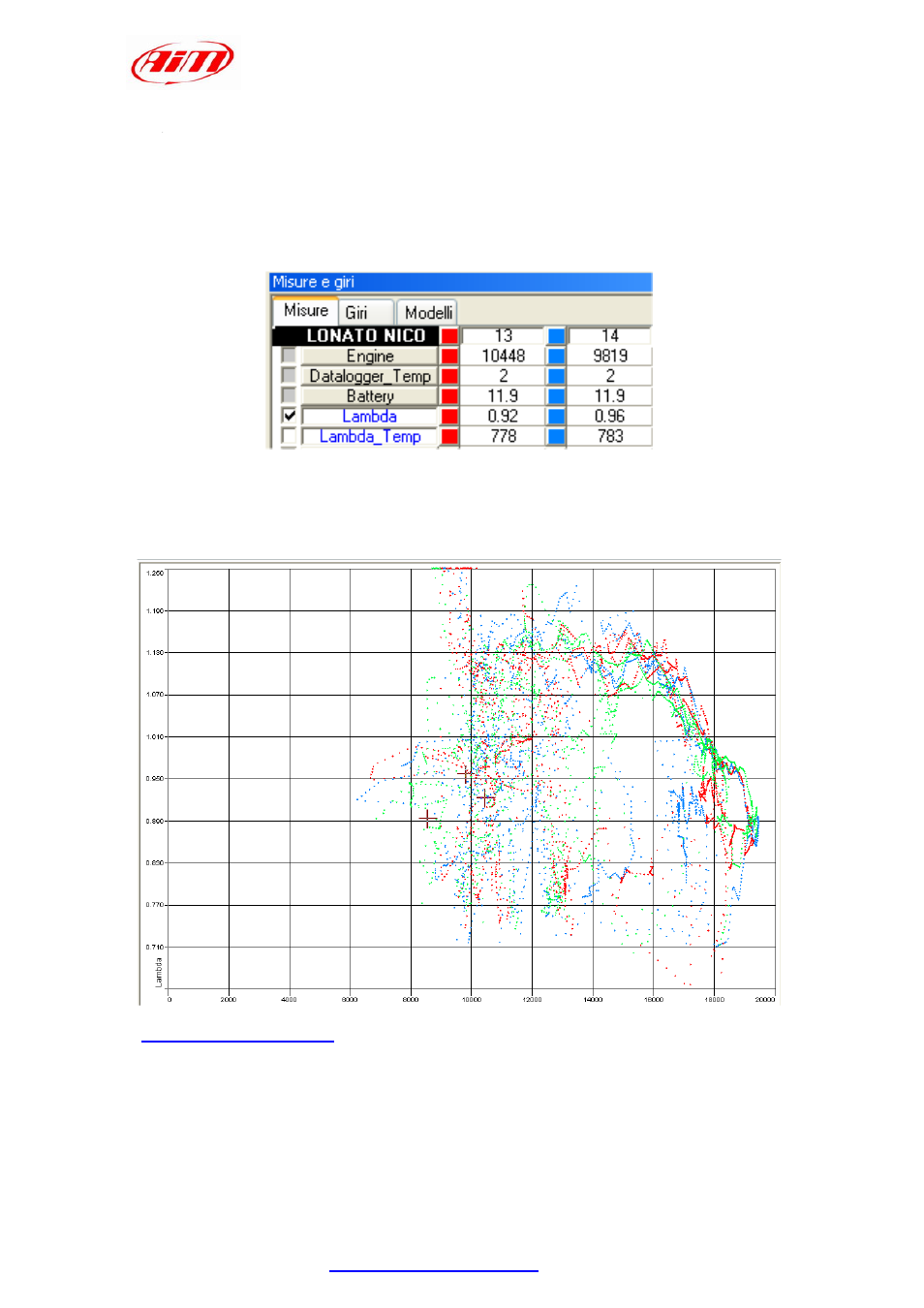 AiM LCU-One CAN for MyChron4 User Manual | Page 10 / 12