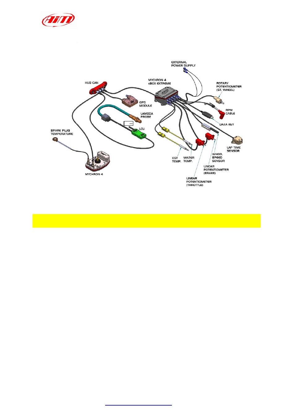 Chapter 3 – connection with mychron4 | AiM LCU-One CAN for MyChron4 User Manual | Page 7 / 12