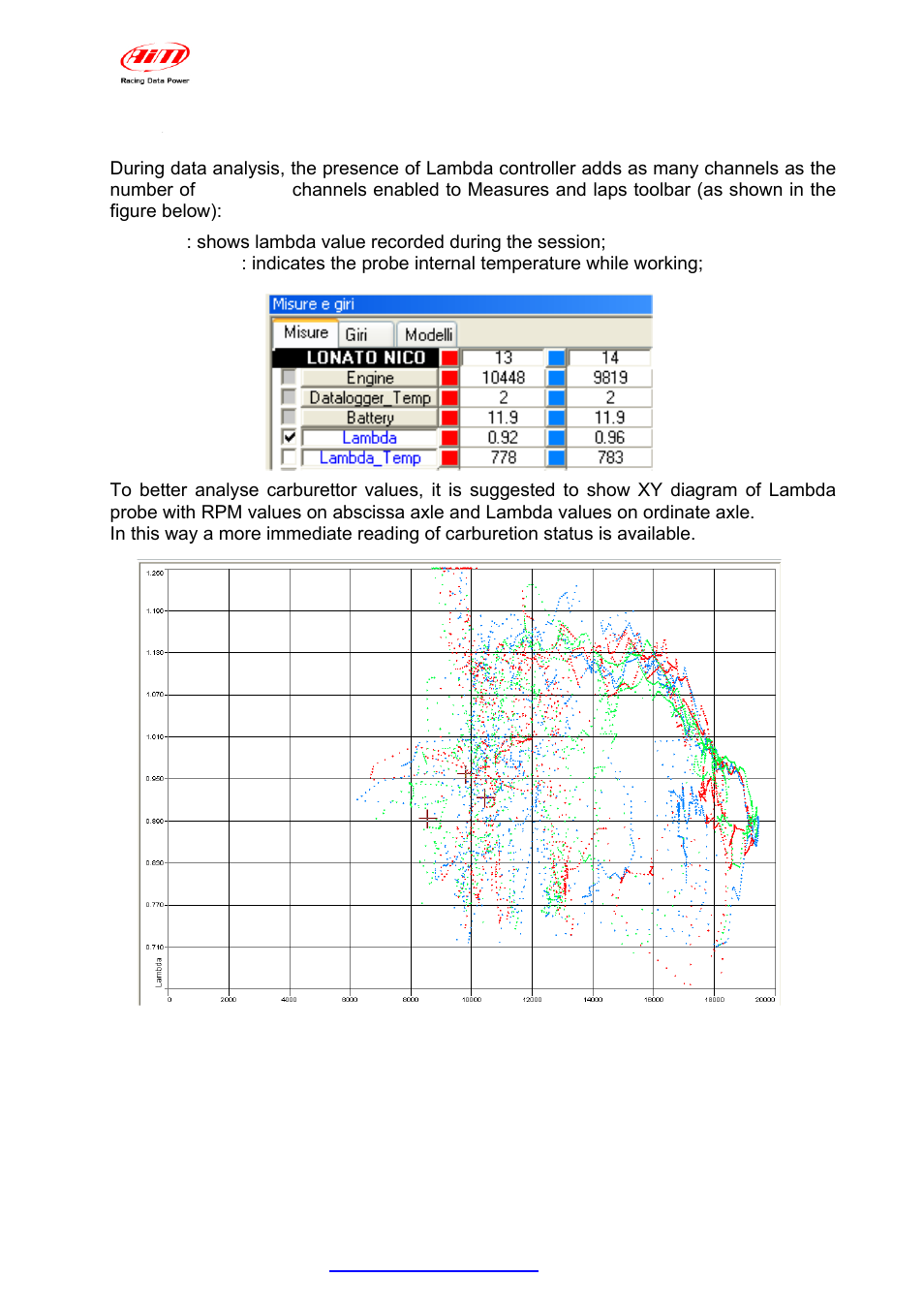 AiM LCU-One CAN for MXL/EVO3 User Manual | Page 14 / 16