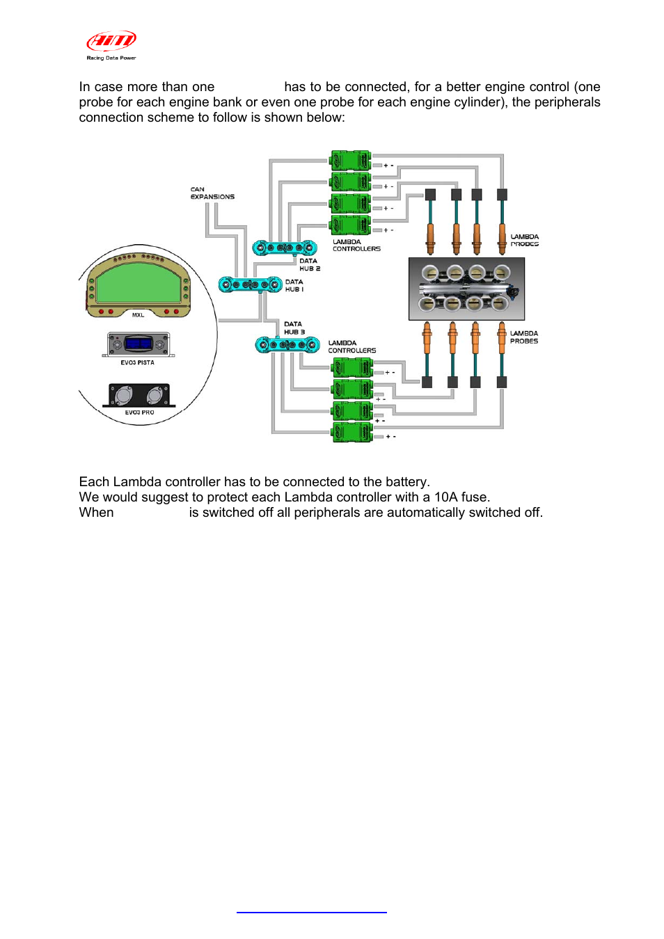 AiM LCU-One CAN for MXL/EVO3 User Manual | Page 6 / 16