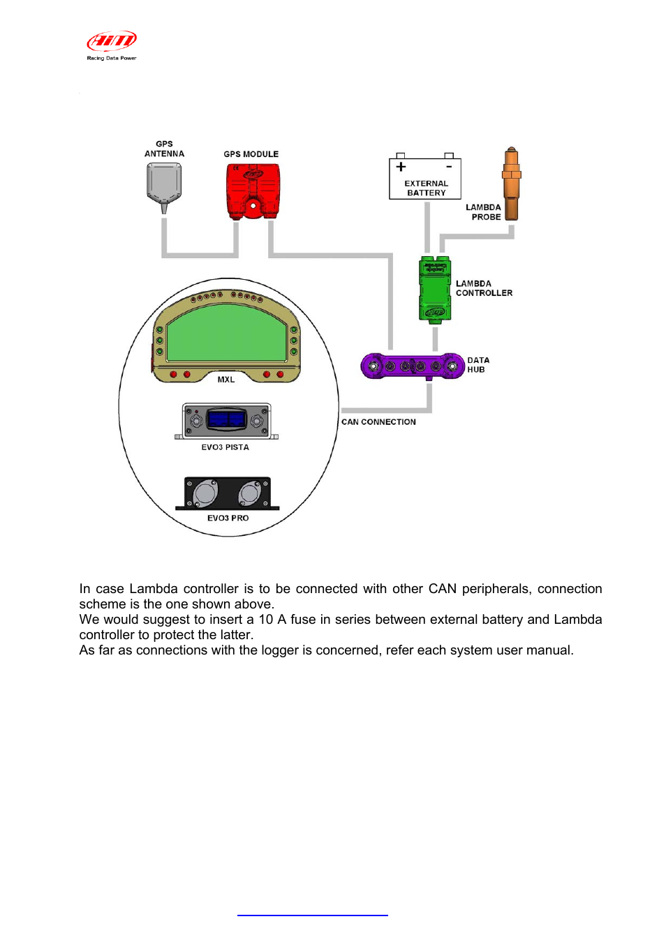 2 – connection of lcu-one can + gps module | AiM LCU-One CAN for MXL/EVO3 User Manual | Page 7 / 16