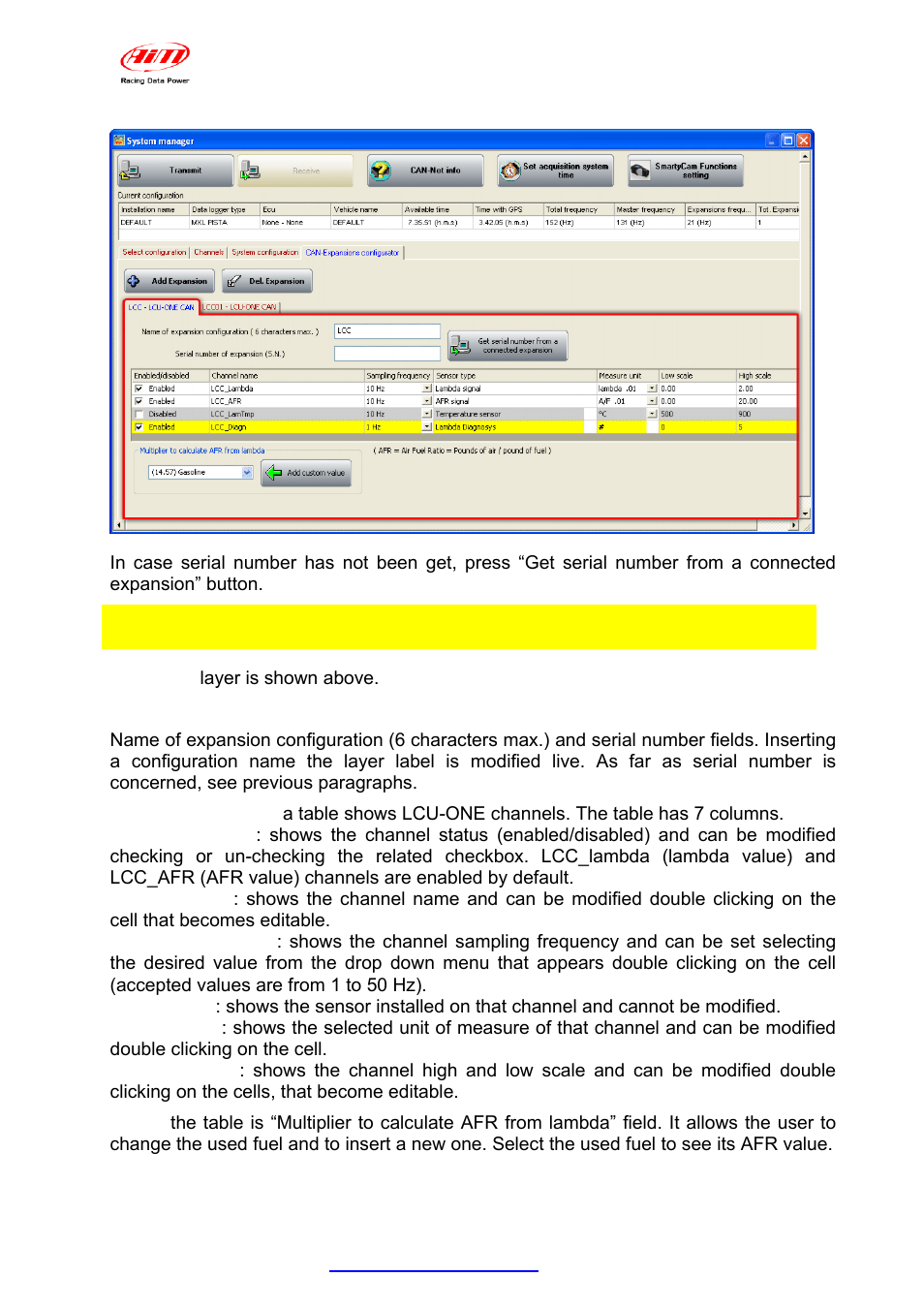 AiM LCU-One CAN for MXL/EVO3 User Manual | Page 9 / 16