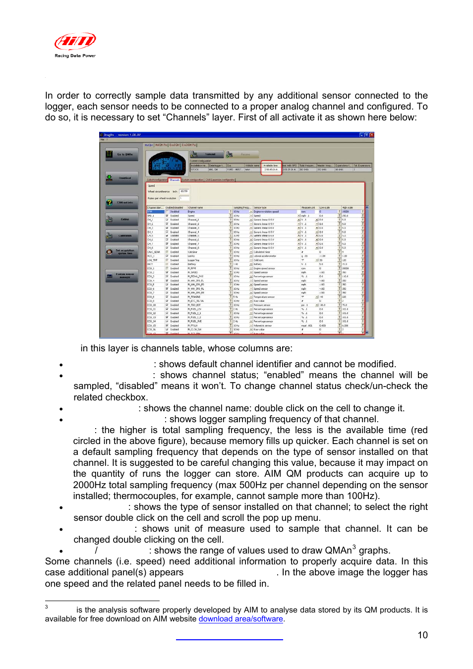 2 – channels | AiM LCU-One CAN for MXL QM/EVO3 QM User Manual | Page 11 / 22