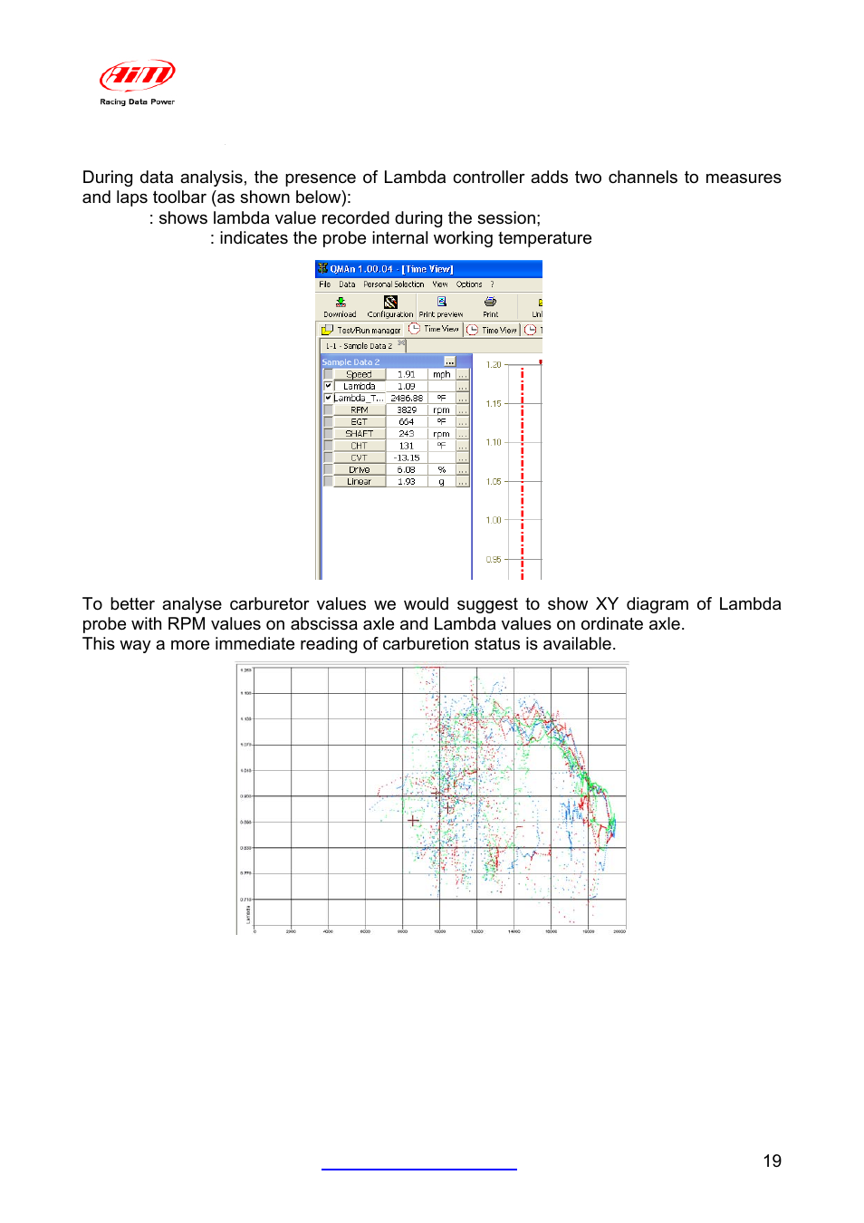 Chapter 7 – data analysis with qman | AiM LCU-One CAN for MXL QM/EVO3 QM User Manual | Page 20 / 22
