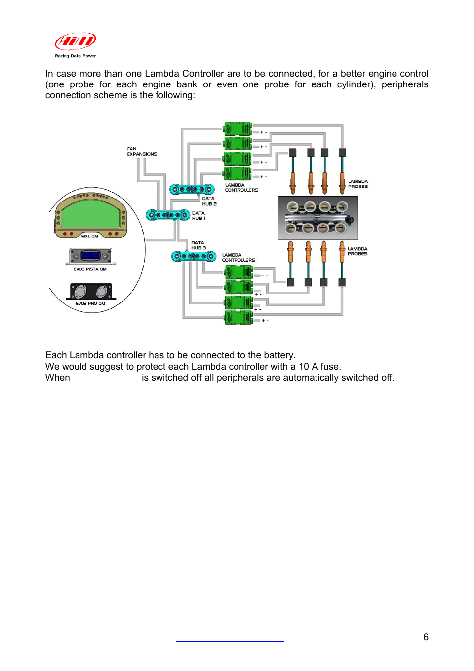 AiM LCU-One CAN for MXL QM/EVO3 QM User Manual | Page 7 / 22