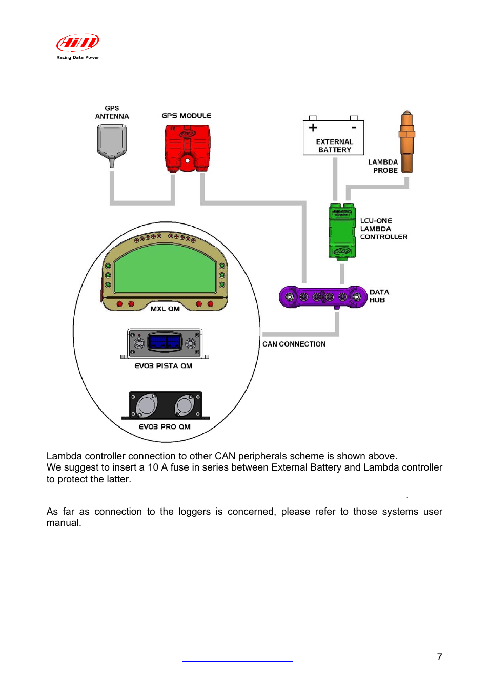 2 – lcu-one can + gps module connection | AiM LCU-One CAN for MXL QM/EVO3 QM User Manual | Page 8 / 22