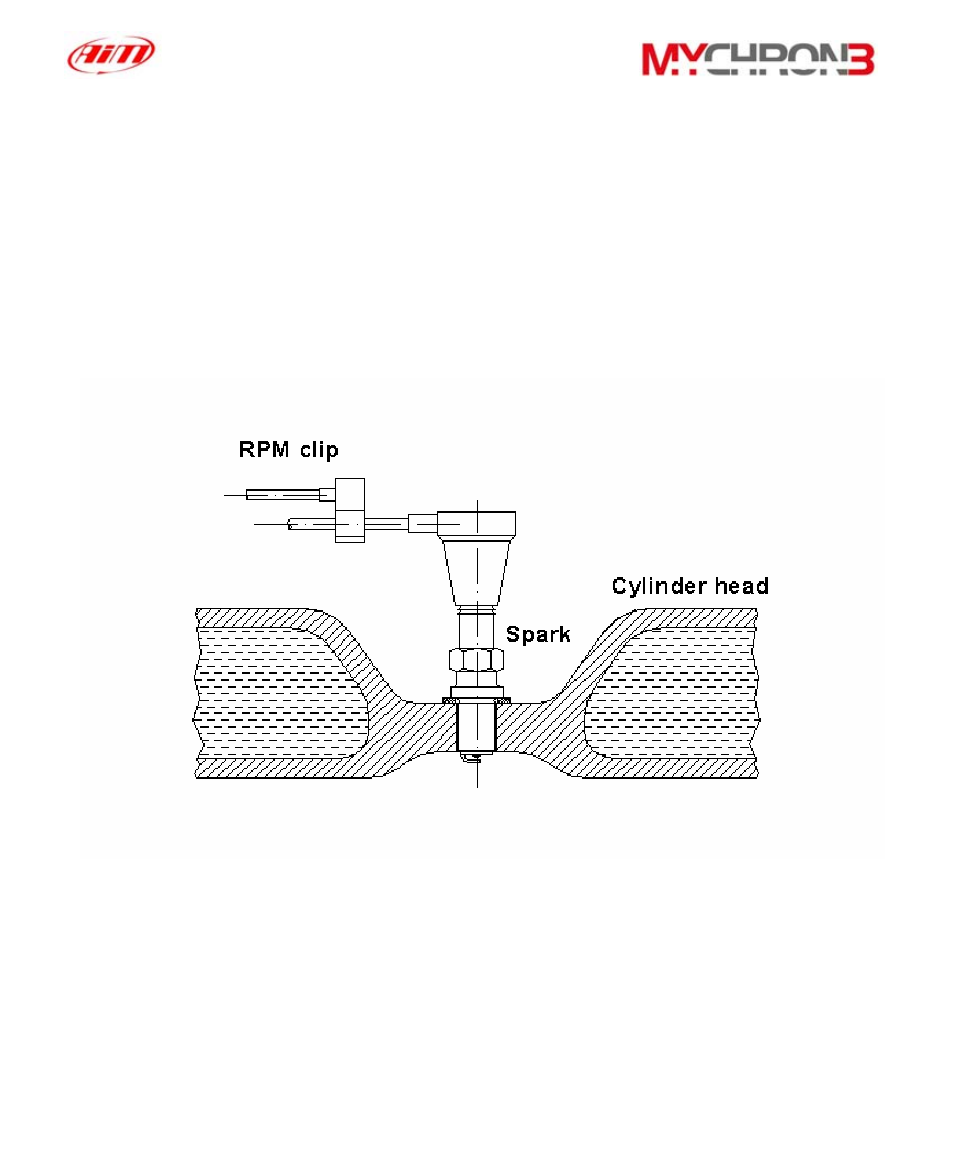Installing the rpm clip | AiM MyChron3 Basic User Manual | Page 16 / 55
