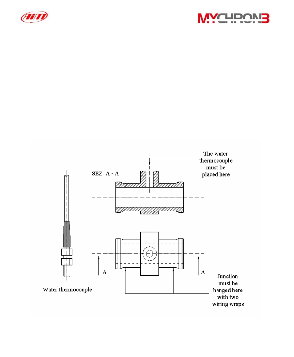 Installing the water thermocouple | AiM MyChron3 Basic User Manual | Page 17 / 55