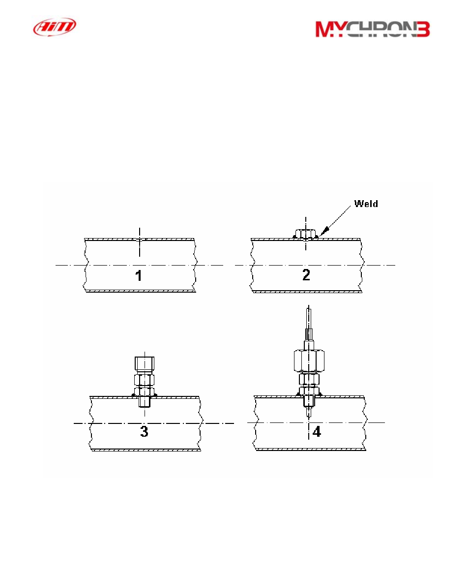AiM MyChron3 Basic User Manual | Page 19 / 55