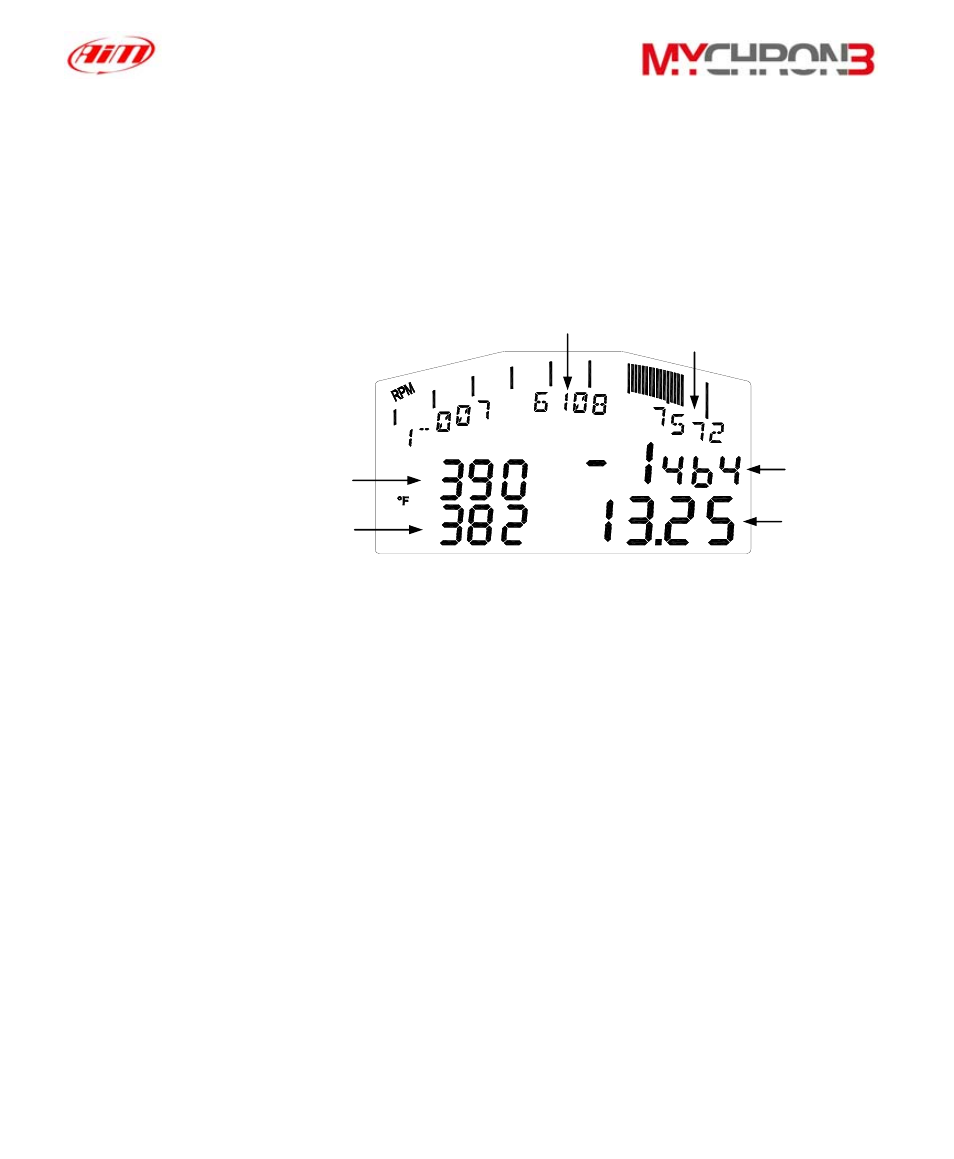 AiM MyChron3 Basic User Manual | Page 34 / 55