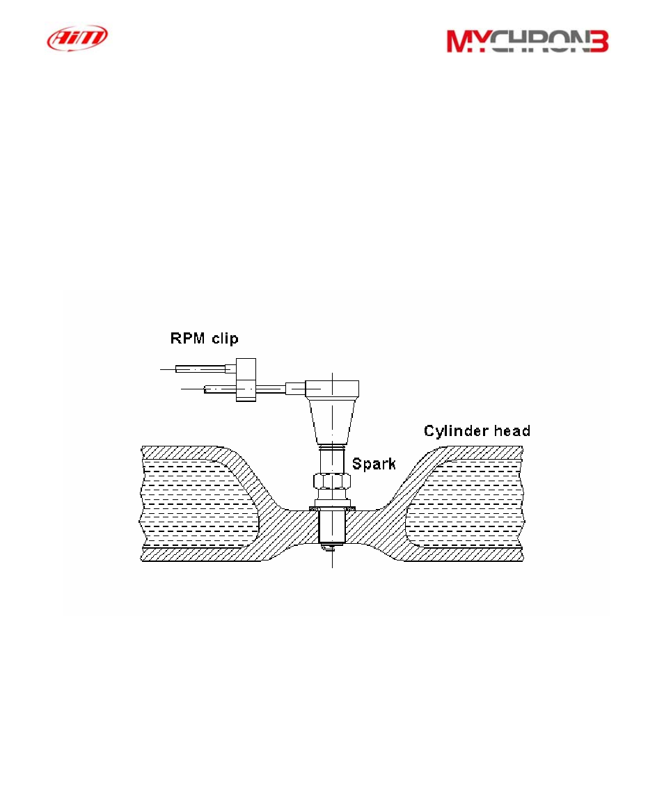 The rpm cable | AiM MyChron3 Basic User Manual | Page 9 / 55
