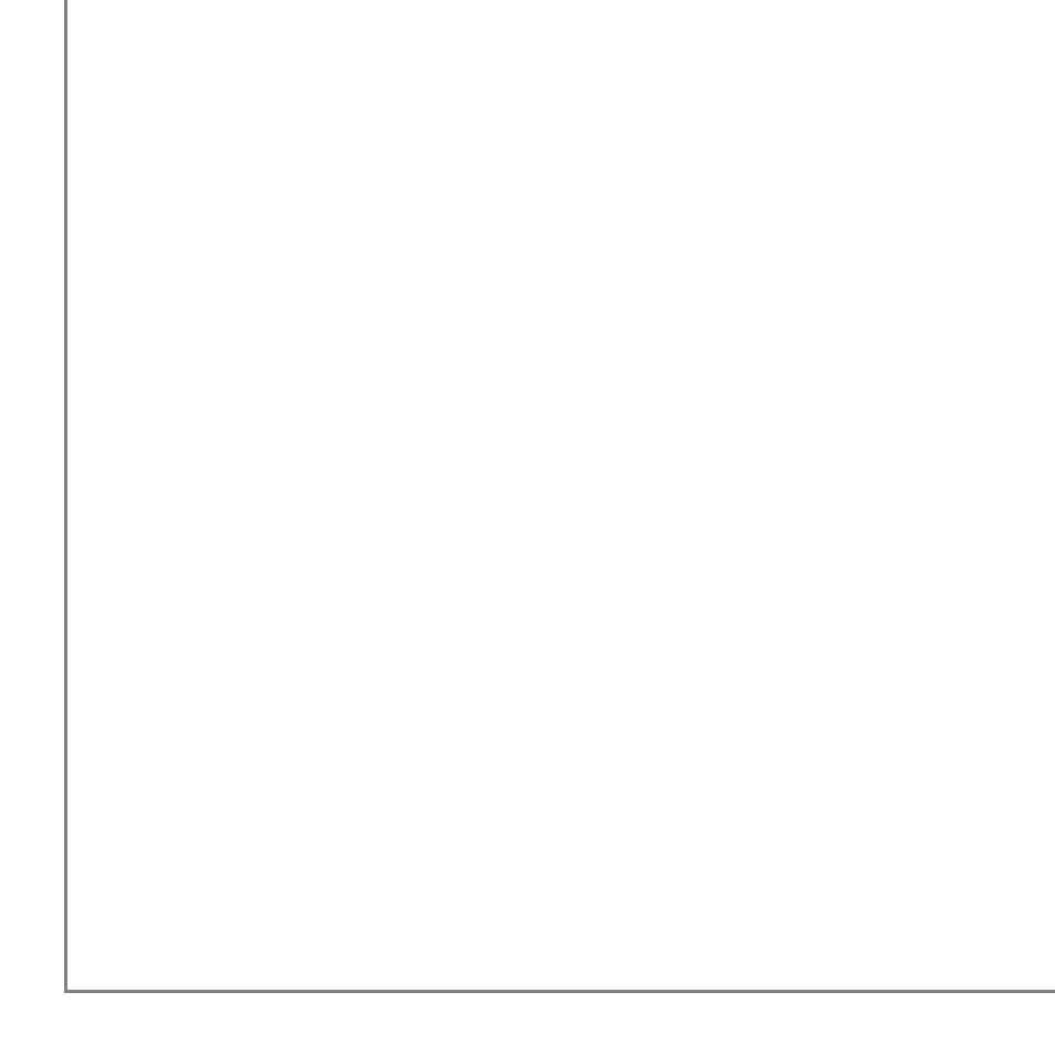 Index | AiM MyTach User Manual | Page 2 / 39