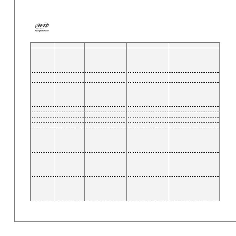 AiM MyTach User Manual | Page 23 / 39