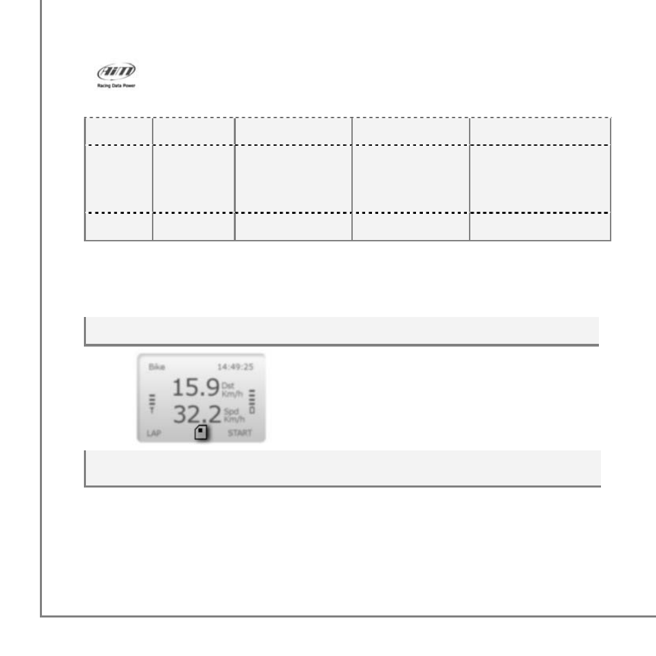 1 - how to start memorization | AiM MyTach User Manual | Page 24 / 39