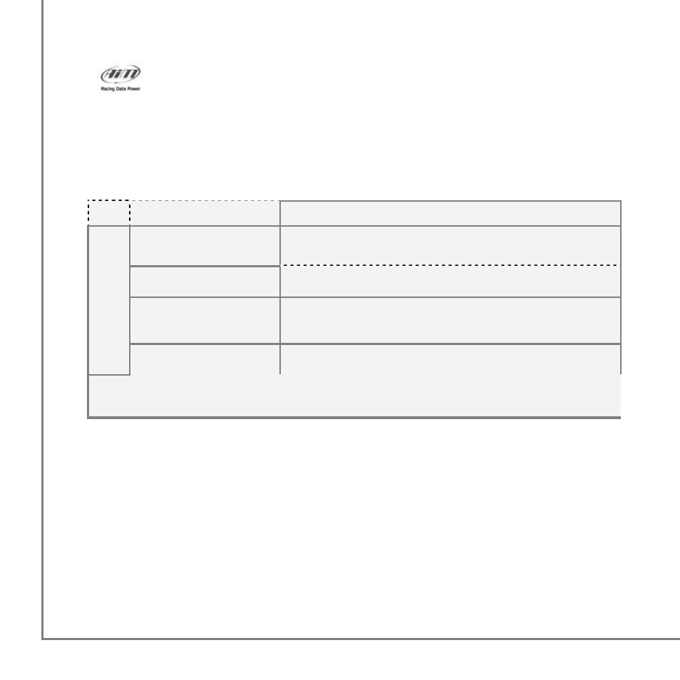 2 – memory recording duration, Sport | AiM MyTach User Manual | Page 25 / 39