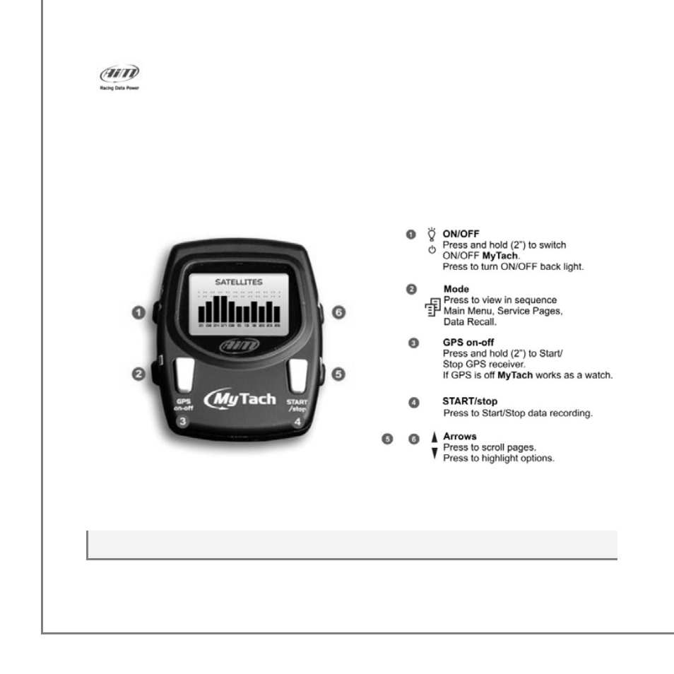 2 – buttons | AiM MyTach User Manual | Page 5 / 39