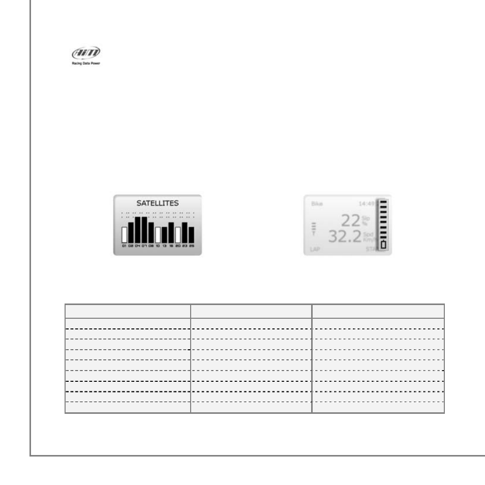 4 – acquiring satellite signals, Number of satellites signal status signal quality | AiM MyTach User Manual | Page 7 / 39