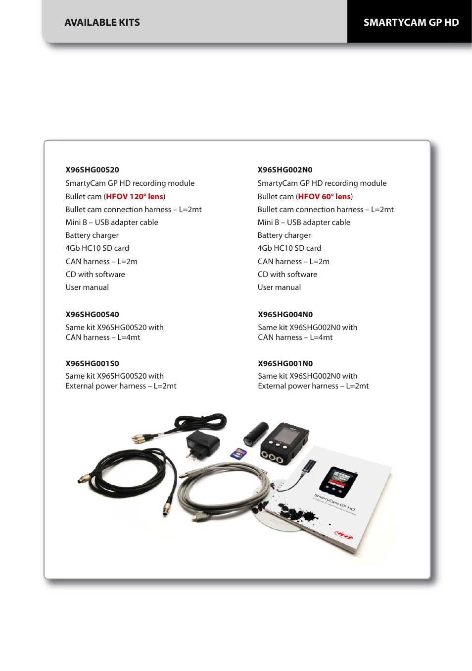 Available kits, Smartycam gp hd | AiM SmartyCam GP HD ver 1.01 User Manual | Page 2 / 9