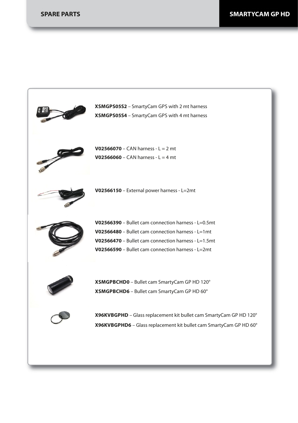 Smartycam gp hd spare parts | AiM SmartyCam GP HD ver 1.01 User Manual | Page 3 / 9