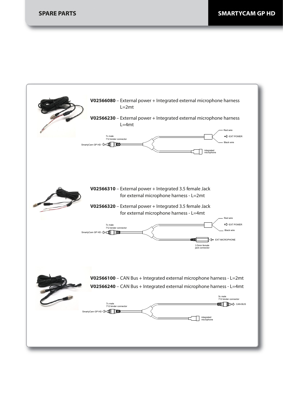Smartycam gp hd spare parts | AiM SmartyCam GP HD ver 1.01 User Manual | Page 4 / 9