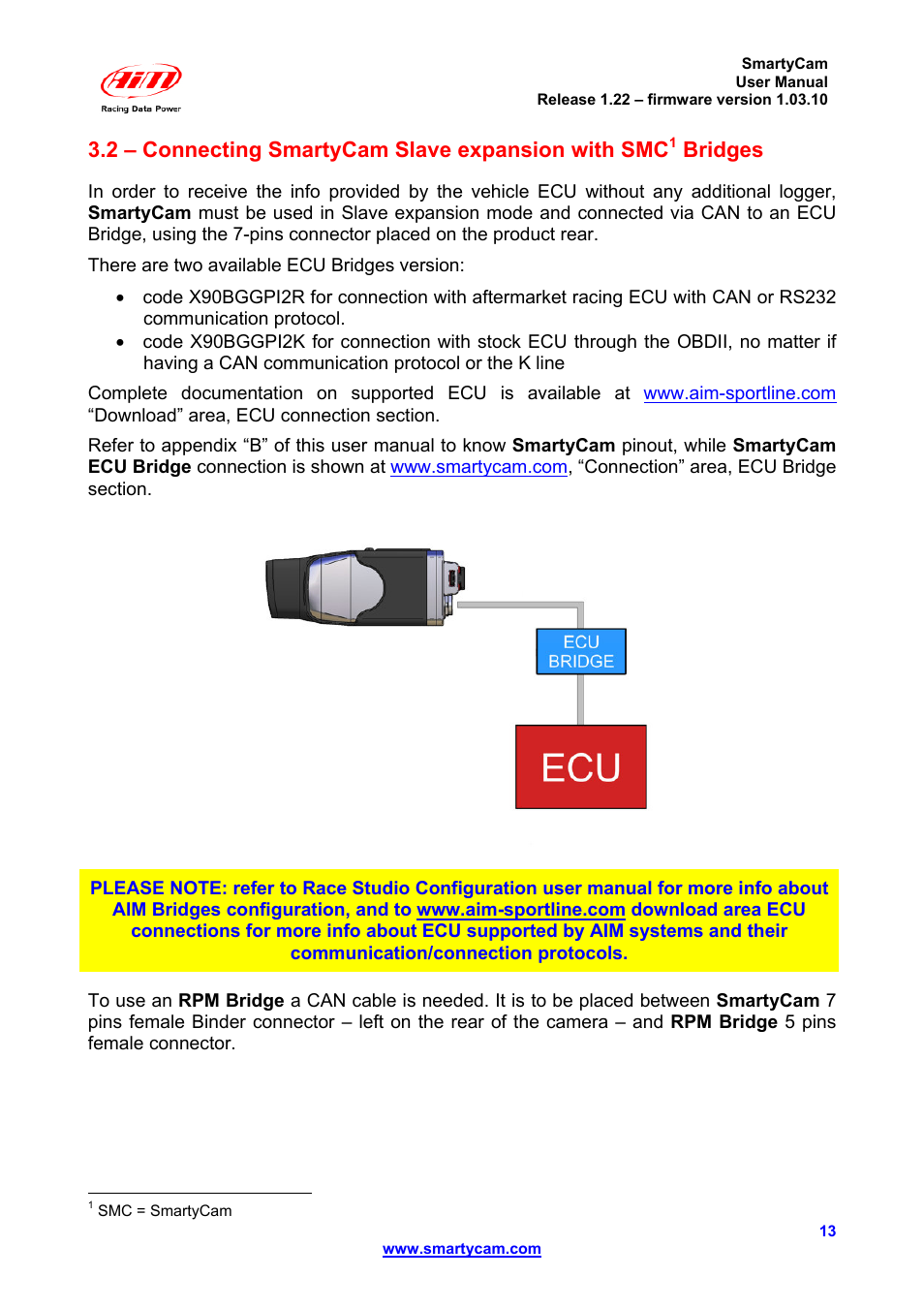 2 – connecting smartycam slave expansion with smc, Bridges | AiM SmartyCam ver 1.22 User Manual | Page 13 / 27