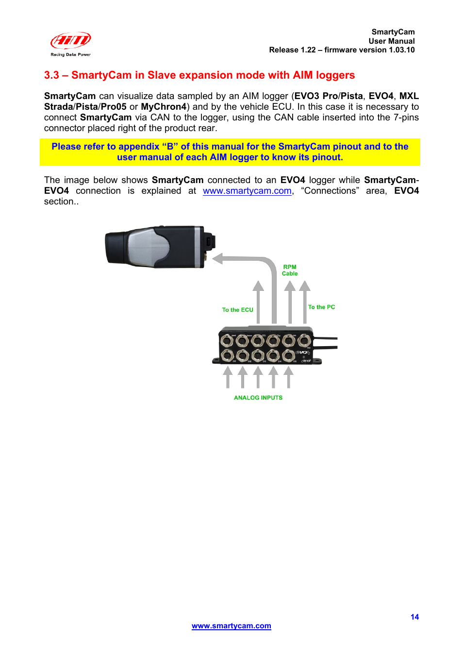 AiM SmartyCam ver 1.22 User Manual | Page 14 / 27