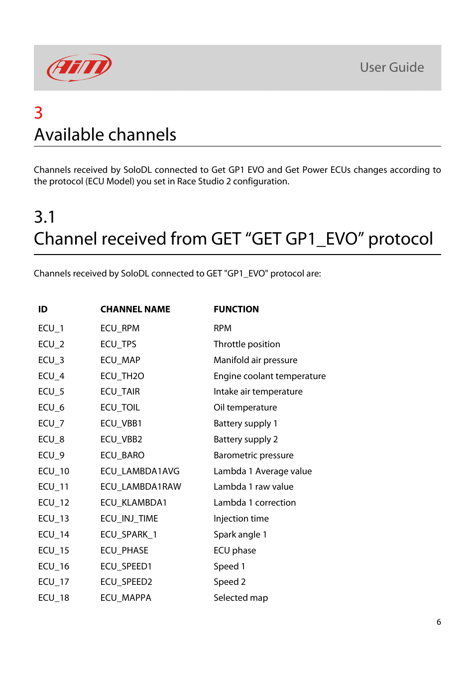 3available channels, 1 channel received from get “get gp1_evo” protocol | AiM GET Power ECU for SoloDL User Manual | Page 7 / 9