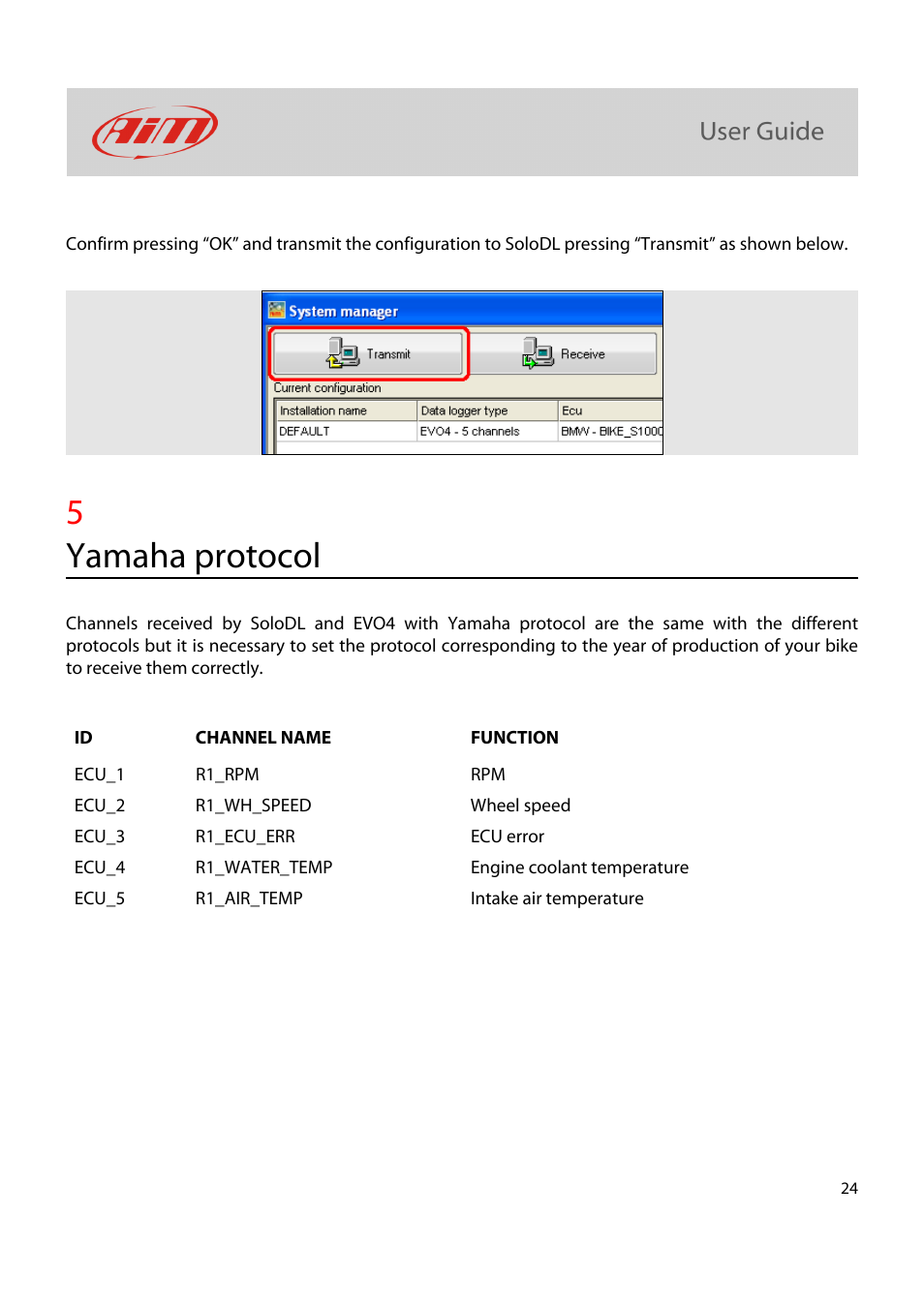 5yamaha protocol | AiM Kit for SoloDL on Yamaha R1-R6 2004-2013 User Manual | Page 25 / 25