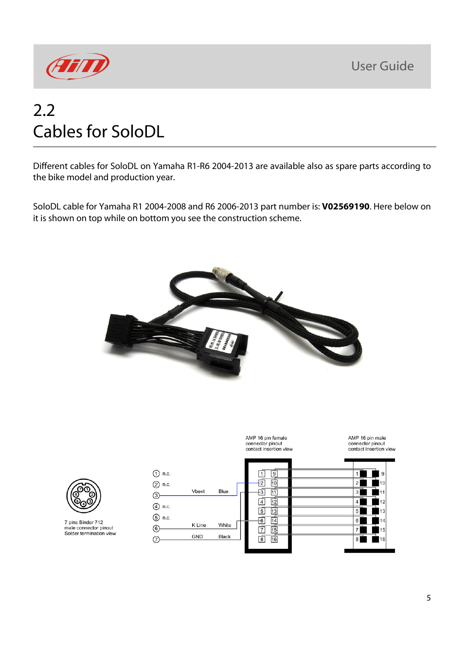 2 cables for solodl | AiM Kit for SoloDL on Yamaha R1-R6 2004-2013 User Manual | Page 6 / 25