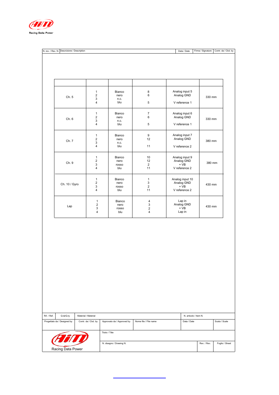 Tabella connettori binder 719 | AiM Yamaha R6 User Manual | Page 23 / 23