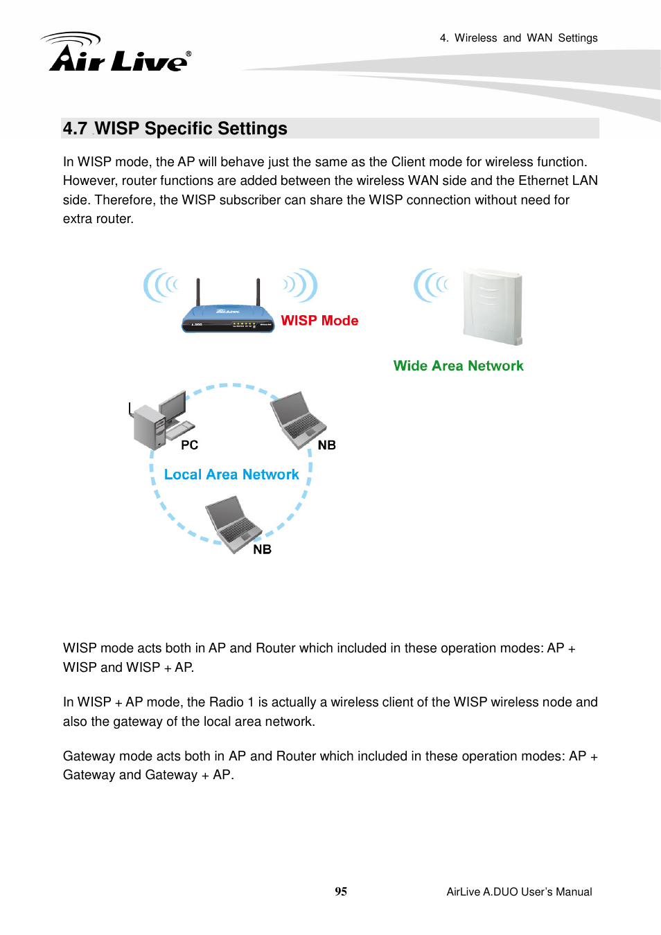 7 wisp specific settings, Wisp specific settings | AirLive A.DUO User Manual | Page 102 / 189