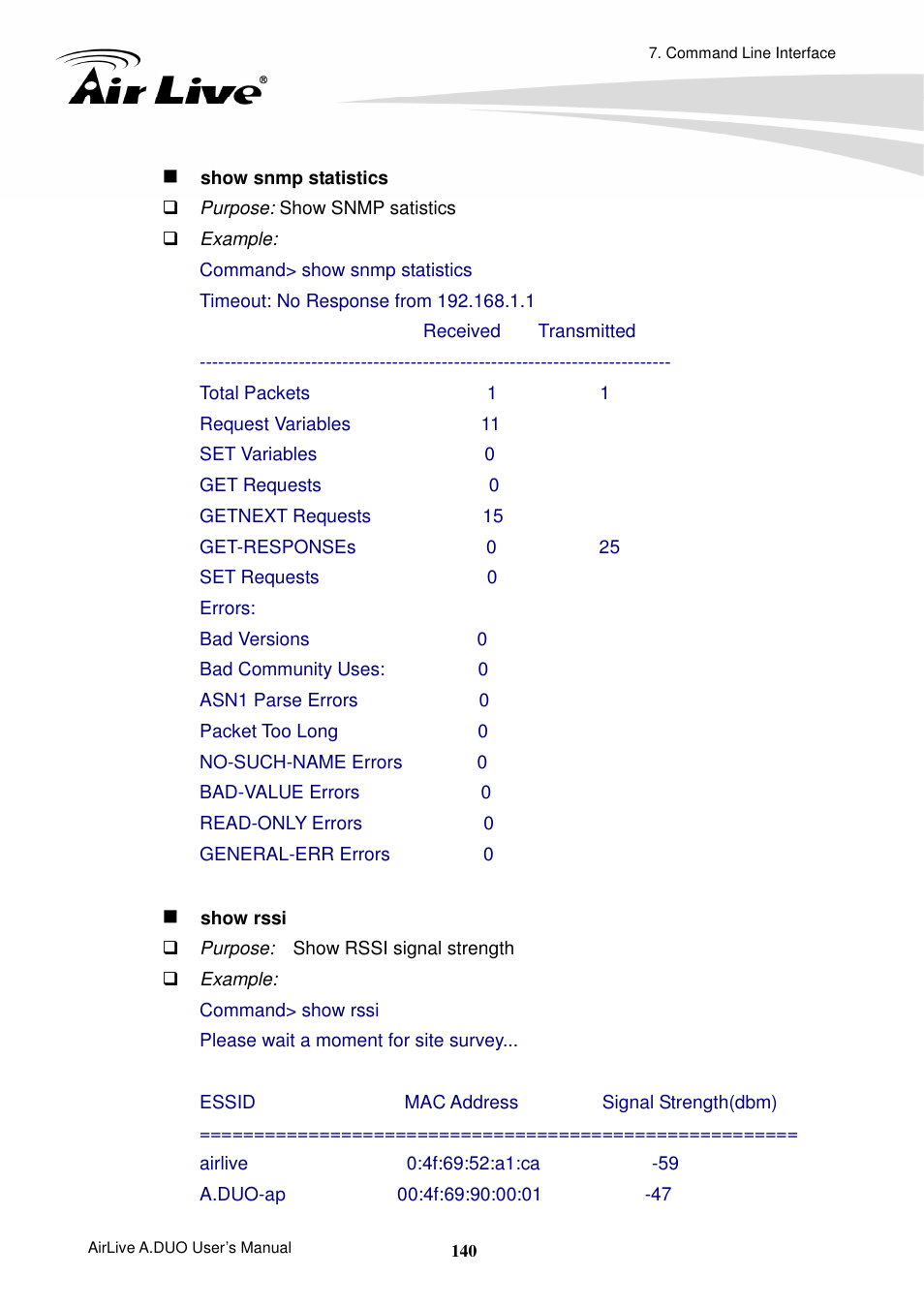 AirLive A.DUO User Manual | Page 147 / 189
