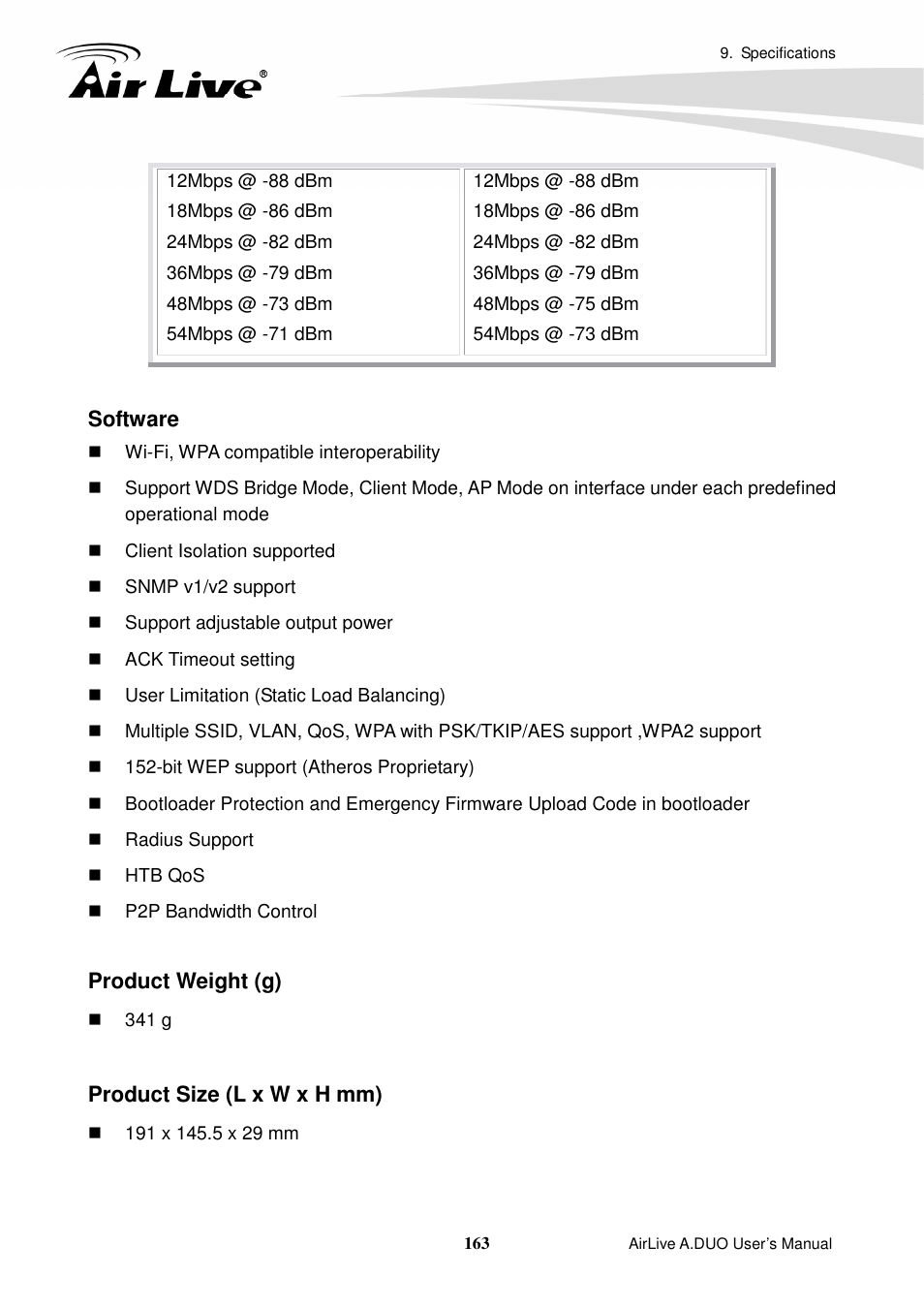 AirLive A.DUO User Manual | Page 170 / 189