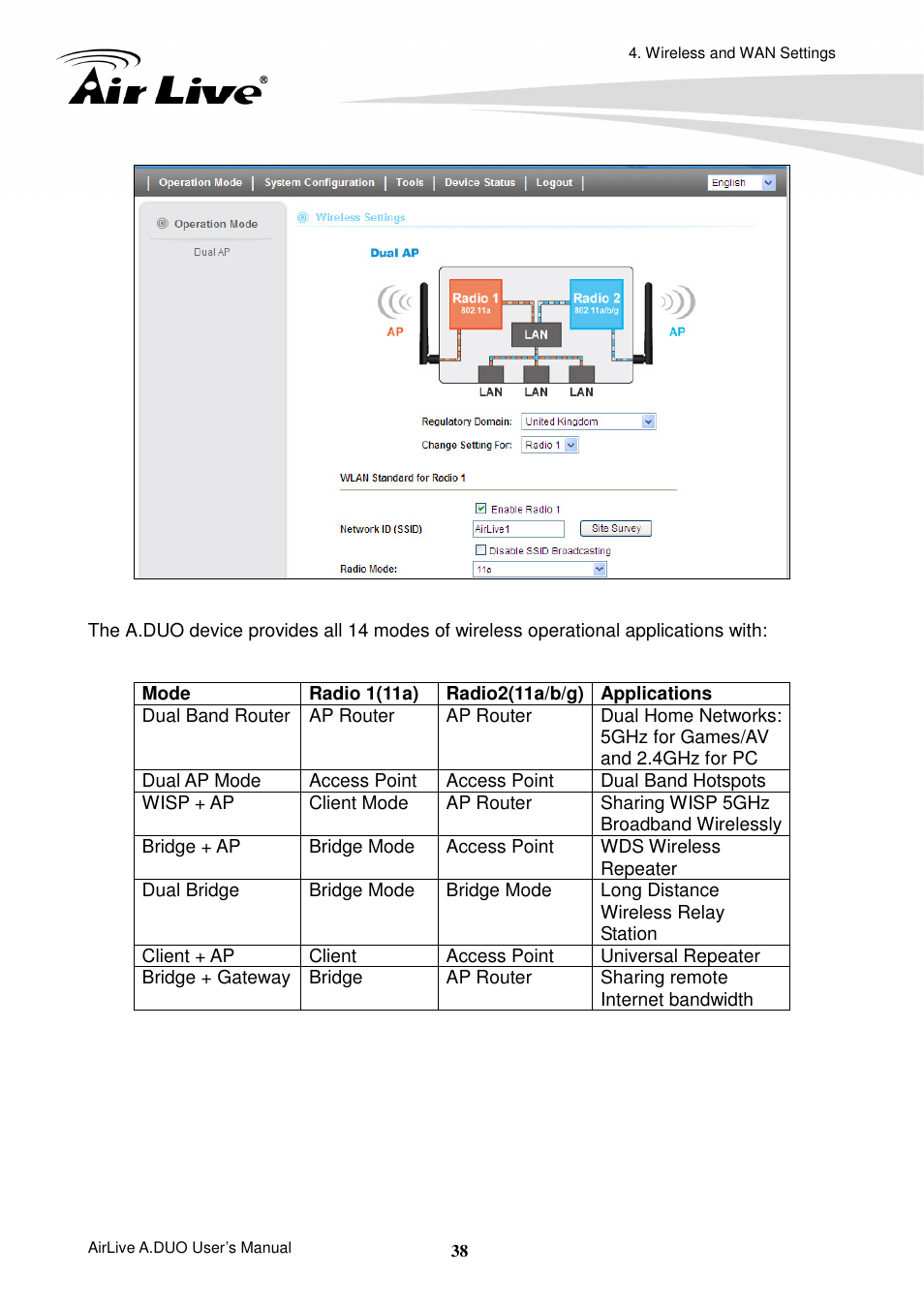 AirLive A.DUO User Manual | Page 45 / 189