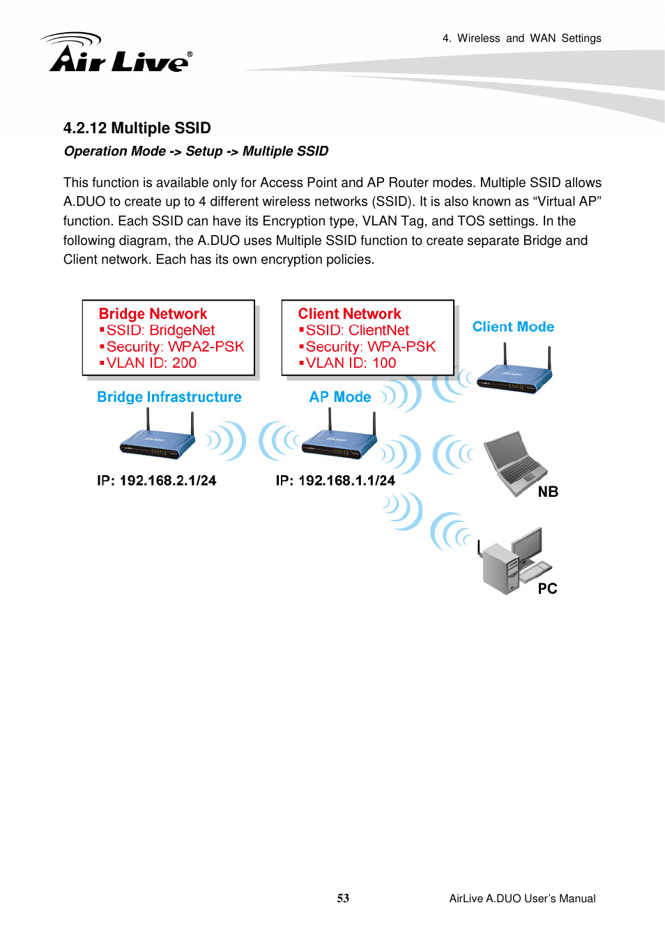 12 multiple ssid | AirLive A.DUO User Manual | Page 60 / 189