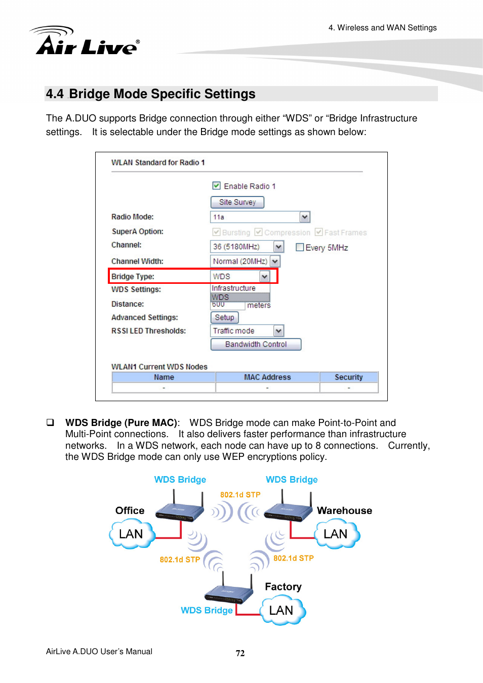 4 bridge mode specific settings, Bridge mode specific settings | AirLive A.DUO User Manual | Page 79 / 189