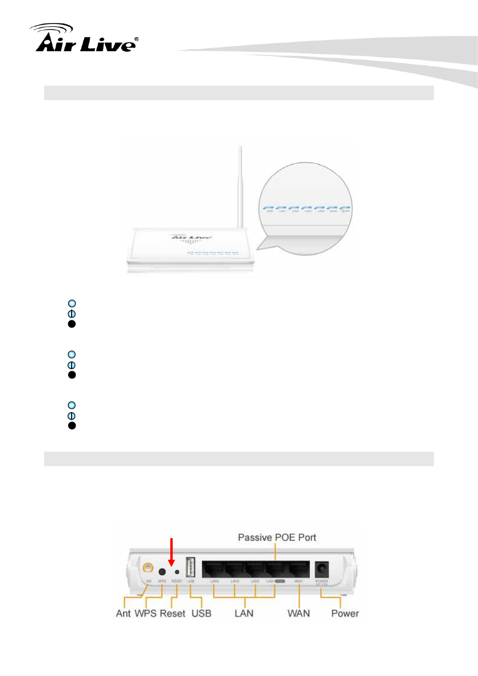 5 led table, 6 restore settings to default | AirLive Air3G User Manual | Page 20 / 111