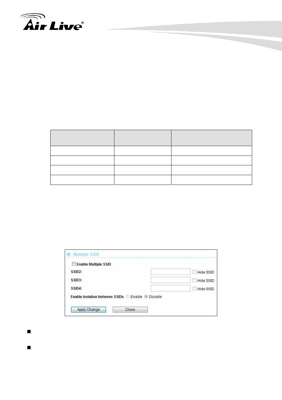 1 regulatory domain 4.5.2 multiple ssid | AirLive Air3G User Manual | Page 46 / 111