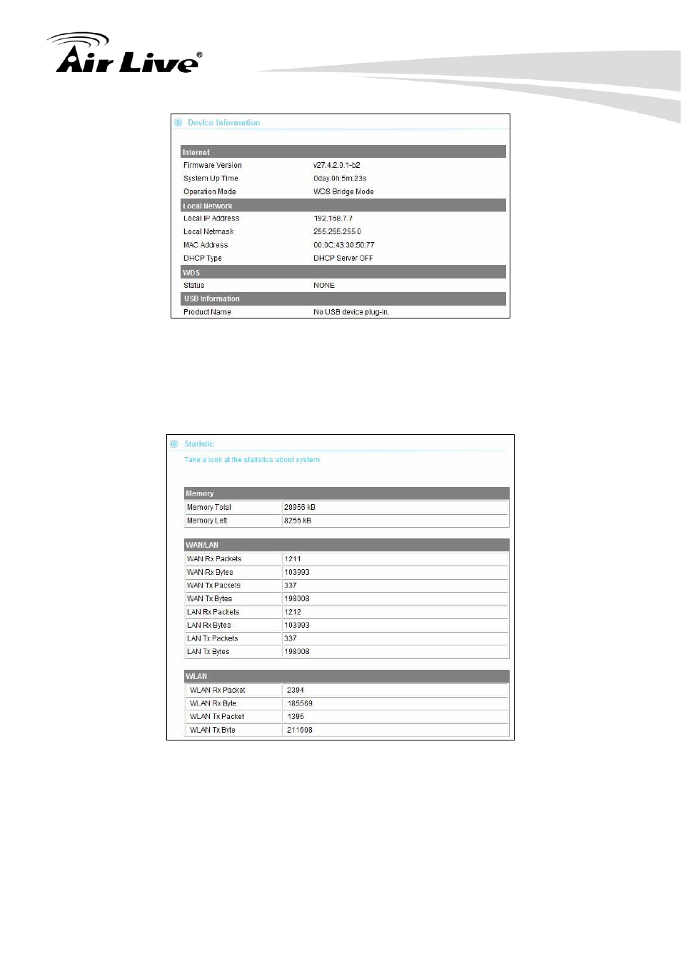 2 statistic, 57 5.9.3 client table, 3 client table | AirLive Air3G User Manual | Page 64 / 111